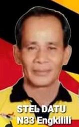 Foto individu: Stel anak Datu