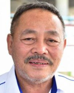 Foto individu: Roland Sagah Wee Inn